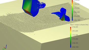 Simulation of sample collection using Discrete Element Method in sand: forces and torques