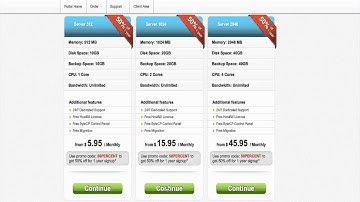 HostBill  FlexibleHeight Boxes Orderpage Overview