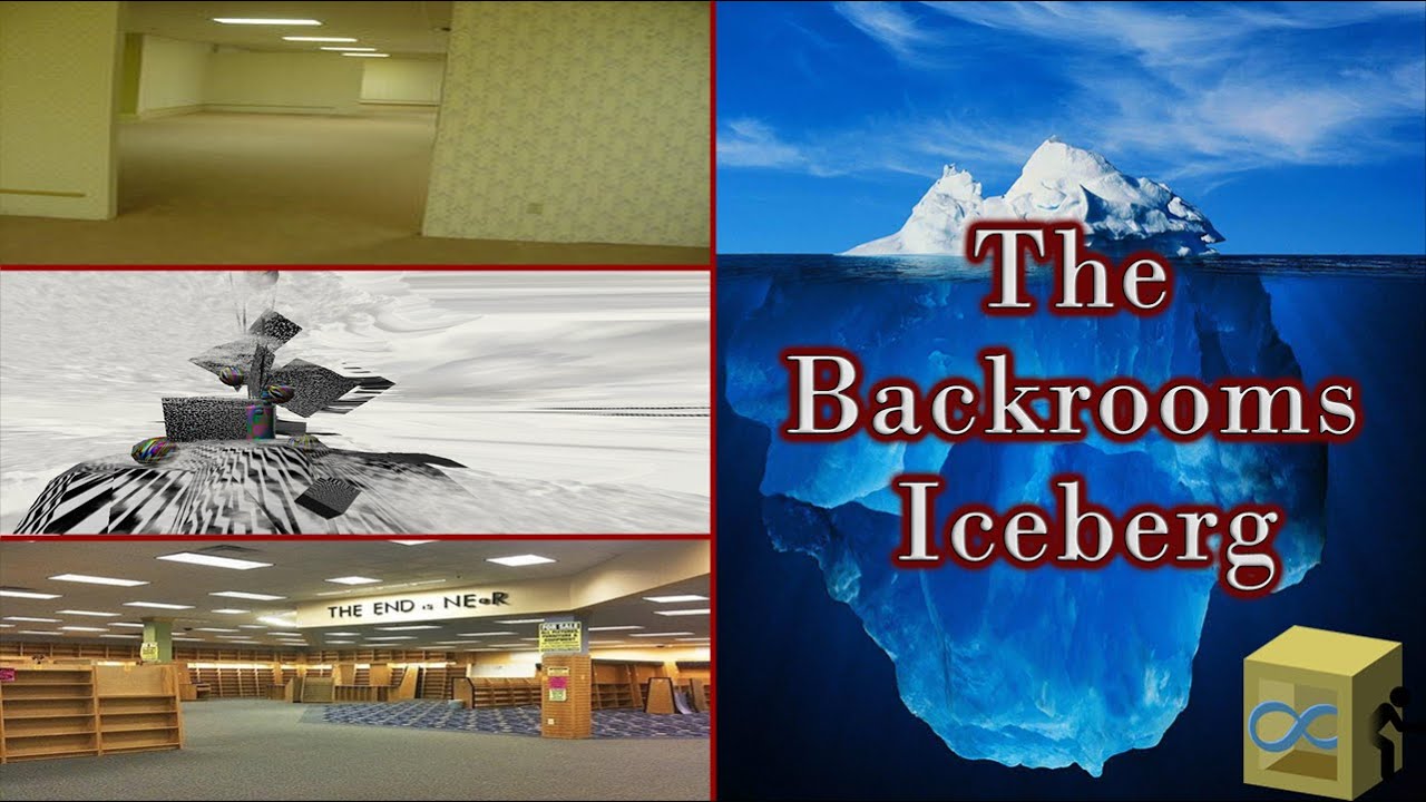 Backrooms Iceberg : r/backrooms