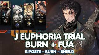 REVERSE 1999 CN - J EUPHORIA BURN + FUA TEAM