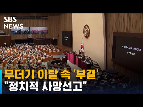 무더기 이탈 속 체포동의안 '부결'…"정치적 사망선고" / SBS