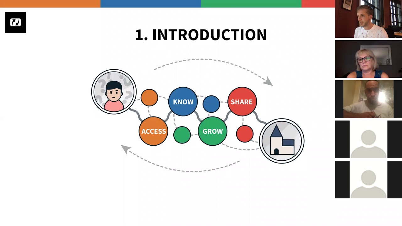 AMED Content Tagging Training August 31 2019 YouTube