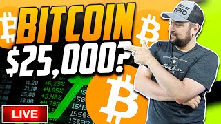 Bitcoin to 25K - Technical Analysis Crypto