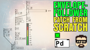Pd Envelope Follower Patch from Scratch (Pure Data Vanilla) | Simon Hutchinson