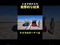 🎉400万回🎉トヨタVSテスラ衝撃的な結果