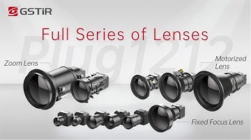 PLUG1212 Thermal Camera Core with a Full Series of Lenses