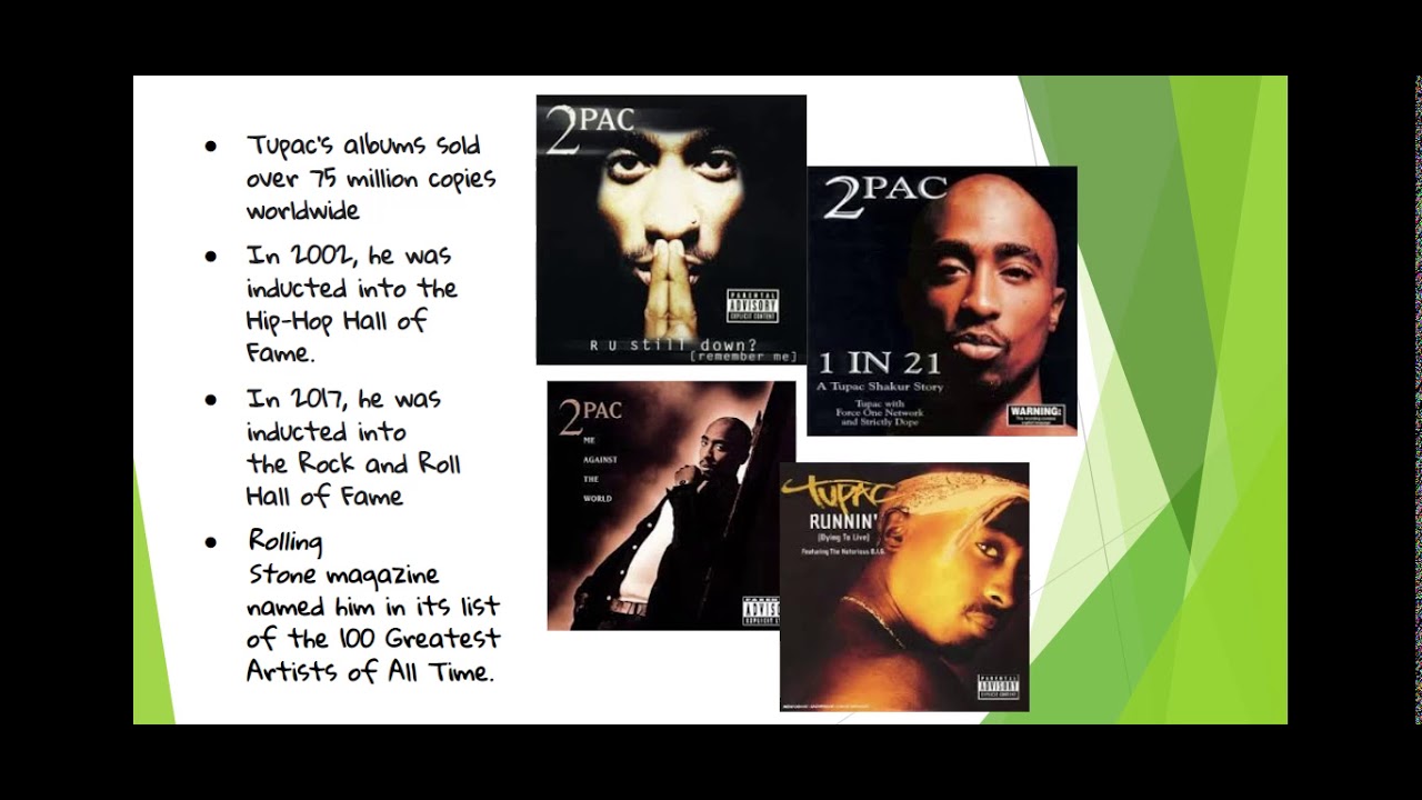 tupac biography for students