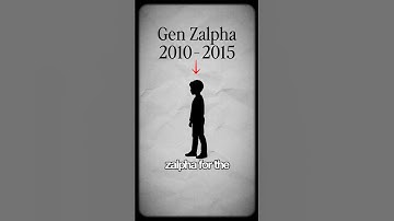 WHAT IS GEN ZALPHA?