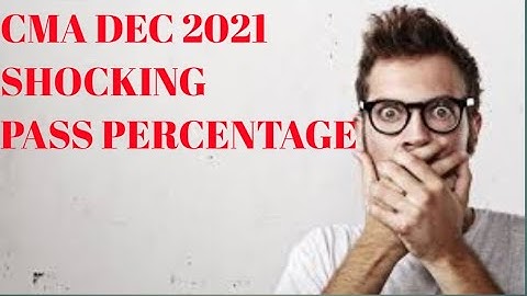 Breaking News Shocking CMA DEC 2021 PASSING PERCENTAGE