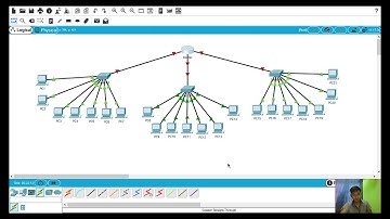Subnetting Jaringan Komputer Dengan IP Address Kelas C Menggunakan Aplikasi Packet Tracer