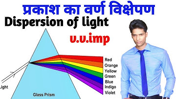 प्रकाश का वर्ण विक्षेपण | Dispersion of light | prakash Ka varn vikshepan .by Dilshad sir