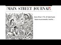 Risks of Founding a Startup