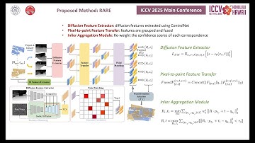 ICCV 2025 | Introduction Video of RARE for ICCV 2025