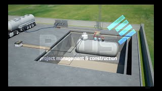 How to make a gas station ?   How it works?  3D Animation  All equipment used in petrol station