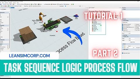 Task Sequences Logic Using Process Flow | Task Executers | Flexsim Tutorial | Part 2 #leansimcorp