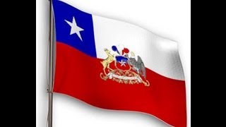 Himno Nacional de Chile versión corta FACH