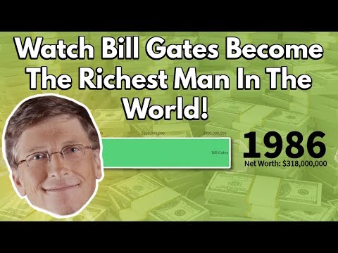 bill-gate's-net-worth-by-year-(1986-to-2019)