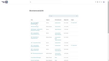Rechtsorde - Jaargangen en edities