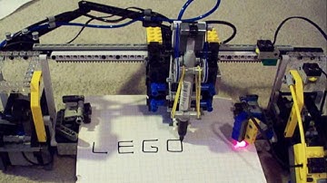 Mindstorms RIS: Plotter