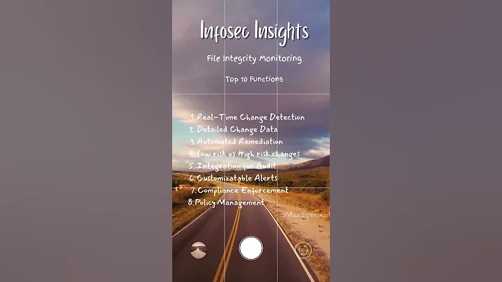 File Integrity Monitoring - Top 10 Functions