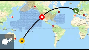 Giải Thích Các Thương Quyền Vận Tải Hàng Không