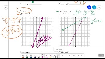 Alg2A: Standard 4 Review (Solving Linear Systems)