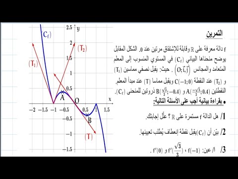 بكالوريا الشعب العلمية الدوال العددية القراءة البيانية تمرين 03