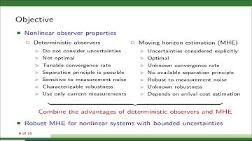 Robust Moving Horizon Estimation
