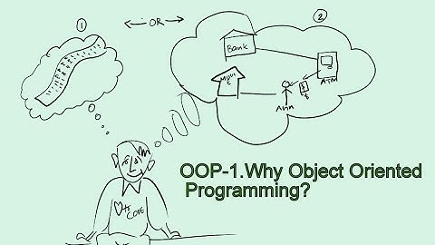 OOP-1.Why Object Oriented Programming?