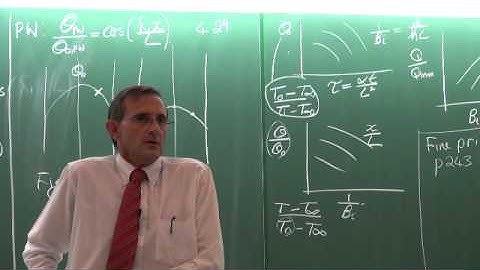 Lecture 06 (2014). Transient heat conduction. Large plane walls, long cylinders and spheres