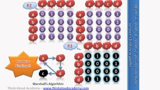 Warshall's Algorithm : Dynamic Programming : Think Aloud Academy (audio out of sync)