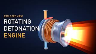 Inside the Rotating Detonation Engine: 3D Exploded View