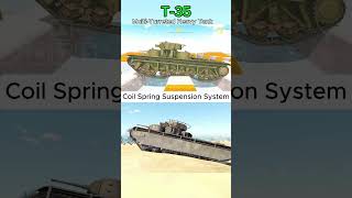 T-35 Suspension System