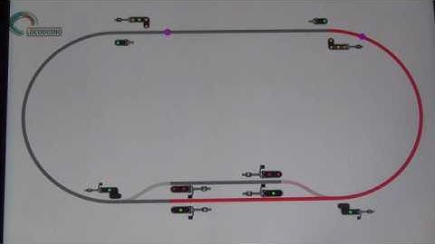 LOCODUINO TCO interactif