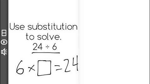 [3.OA.4-2.1] Unknowns in Mult/Div - Common Core Standard