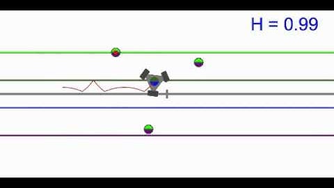 Minimum-time motion of an omni-directional robot (2006)