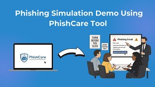 Phishing Simulation Demo Using PhishCare Tool  | Train Employees to Spot Phishing Attacks