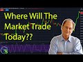 Where Will S&P Eminis Trade Today?