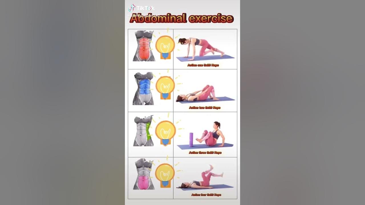 Abdominal Exercises. YouTube