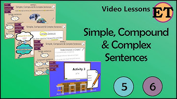 Simple, Compound & Complex Sentences | Video Lessons | EasyTeaching