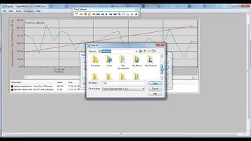 เก็บข้อมูลจาก Kepware ด้วยLocal Historian Plugin แล้วแสดงในSCADAแบบTrend