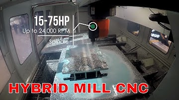 Hybrid Mill CNC Video-C.R. Onsrud Scarlett Machinery