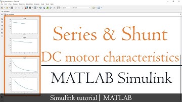 How to simulate speed torque characteristics of dc series and dc shunt motor in Simulink matlab