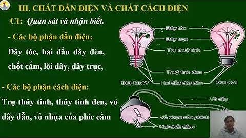 ONLINE CHẤT DẪN ĐIỆN - CÁCH ĐIỆN VẬT LÝ 7- THCS NGUYỄN TRÃI-TP LONG KHÁNH
