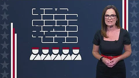 Where Ted Cruz and Colin Allred stand on the border and immigration