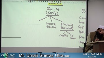 CAF-1-PR-Sir-Umair-Lecture-49