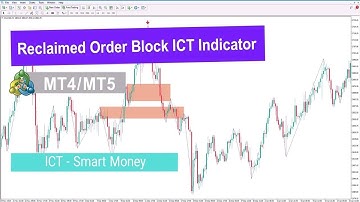 📉Reclaimed Order Block ICT Indicator MT4/5 Download - [TradingFinder]
