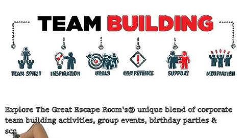 Escape Room Team Building Activities Jacksonville