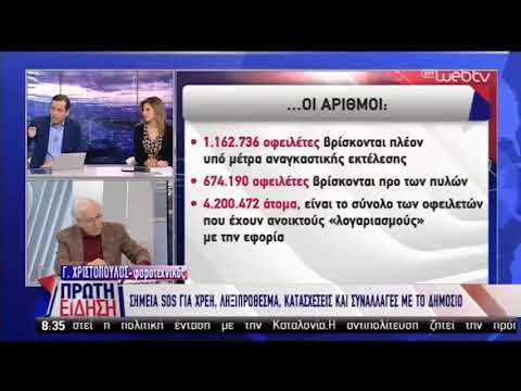 δυτικά κλείσιμο 190