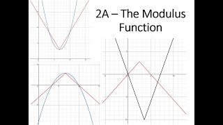 A2 Pure Mathematics - 2A   Modulus Functions & Solving Equations with Modulus Sign